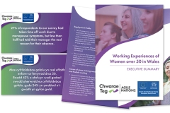 Chwarae1
